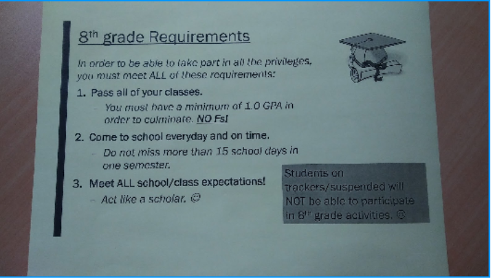 Culmination Requirements