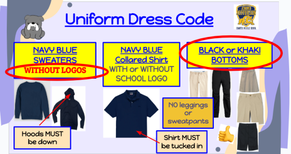 The dress code (from advisory slides)